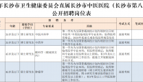2020年长沙市卫生健康委员会直属长沙市中医医院（长沙市第八医院）公开招聘工作人员简章