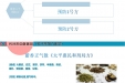 防治新冠肺炎讲课（新版）