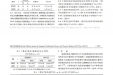安脑丸联合西医治疗颅脑损伤合并中枢性高热疗效及对血清TNF-ɑ、IL-6、CRP水平的影响