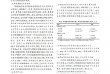 穴位贴敷止呕方联合托烷司琼治疗化疗后恶心呕吐患者的临床效果
