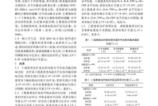 外敷透骨血竭散对类风湿性关节炎活动期anti-CCP、DKK-1影响的研究