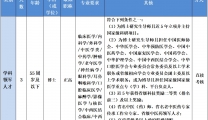 长沙市中医医院（长沙市第八医院）2024年高层次专业人才引进公告